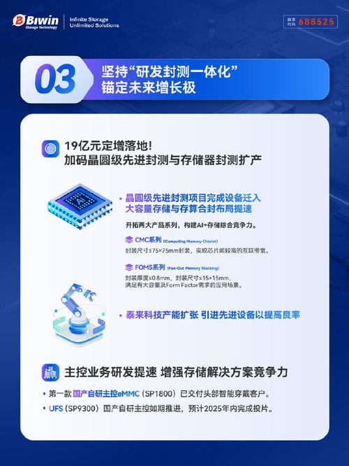 佰维存储2025半年报速览 技术创新驱动，经营质量显著提升