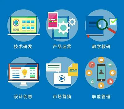 好未来/学而思技术运营内推指南 解锁教育科技的职业机遇