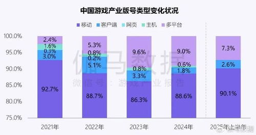 新质生产力驱动企业变革 AI投入强化与技术突破引领行业新风向