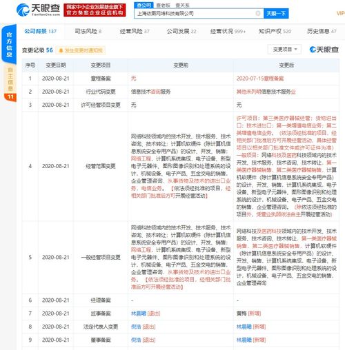 上海依图网络科技拓展业务版图 新增医疗器械销售、增值电信业务及计算机系统集成
